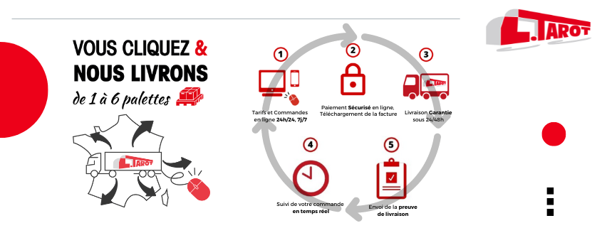 Commandez en toute simplicité vos livraisons de produits palettisés